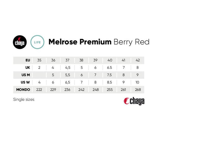 Chaya Melrose Premium Berry Red Roller Skates