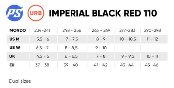 PowerslideImperial Black Red 110 Size chart