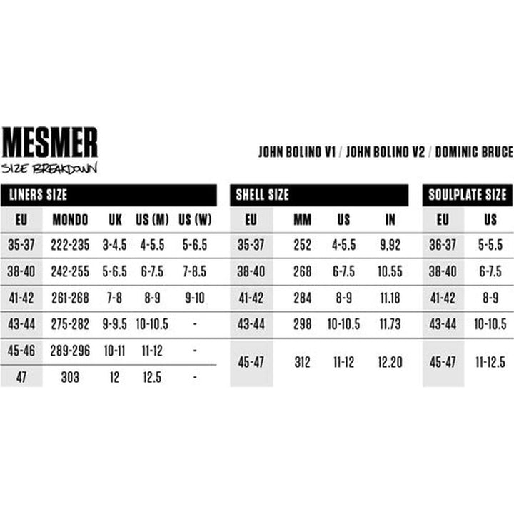mesmer Throne TS2  inline agressive skate size breakdown  crucial for choosing correct size check shell boot and soulplate size for perfect fit  by 