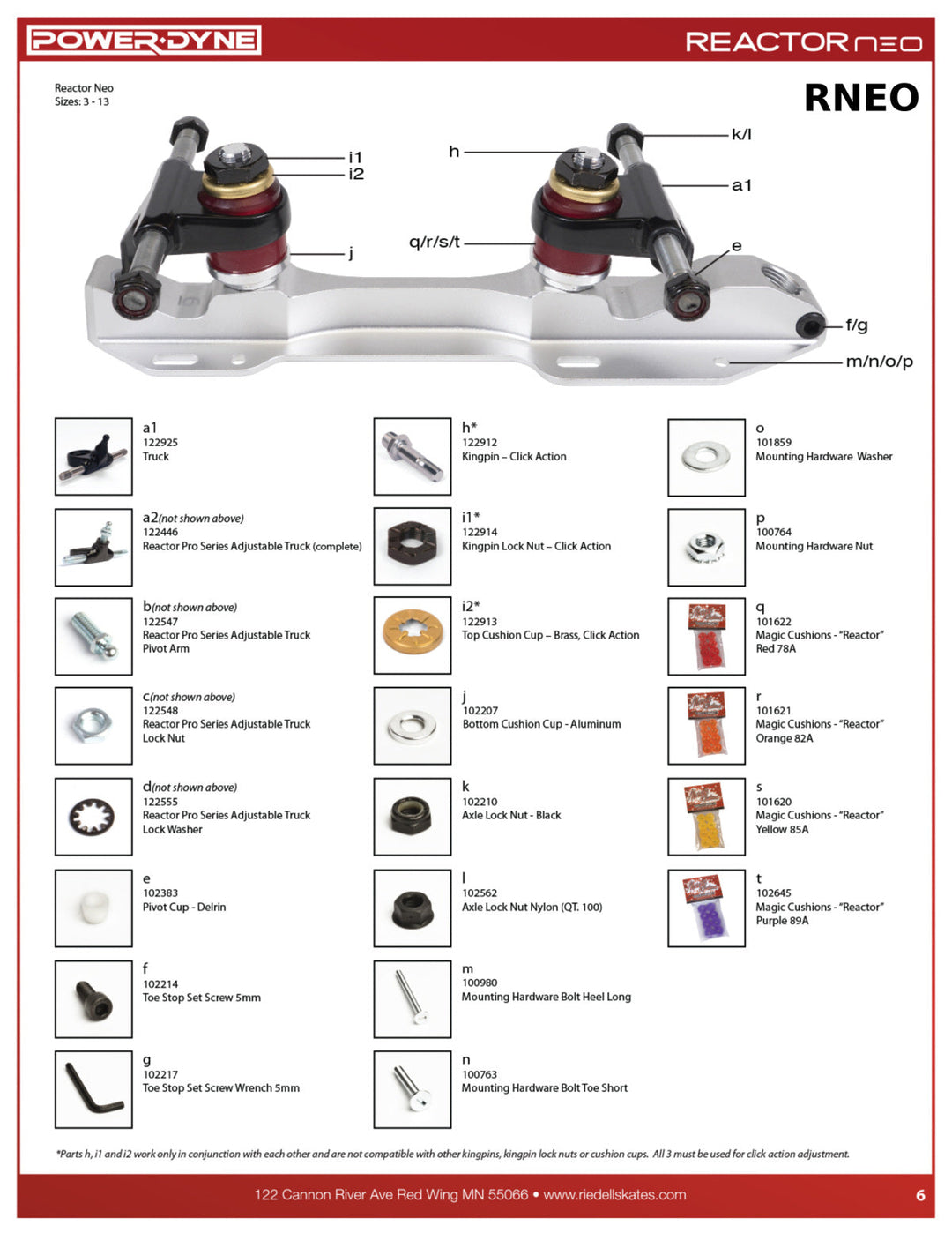 Powerdyne Reactor Neo Plate