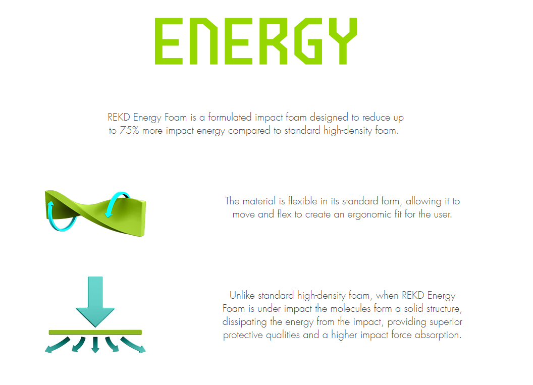 REKD Energy Pro Knee Black/Green