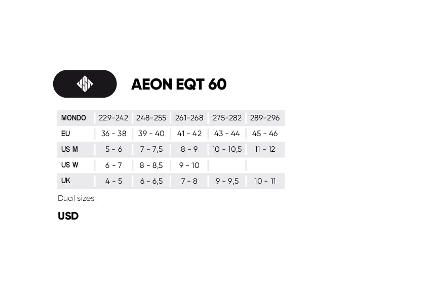USD Aeon EQT Size Chart  Aggressive Inline Saktes