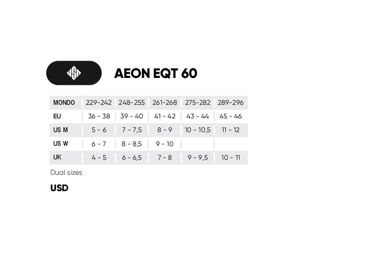 USD Aeon EQT Size Chart  Aggressive Inline Saktes