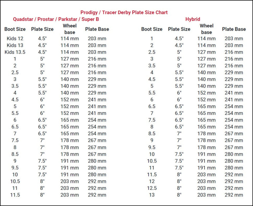 Table displaying Prodigy, Tracer Derby plate size chart with various plate sizes and dimensions.