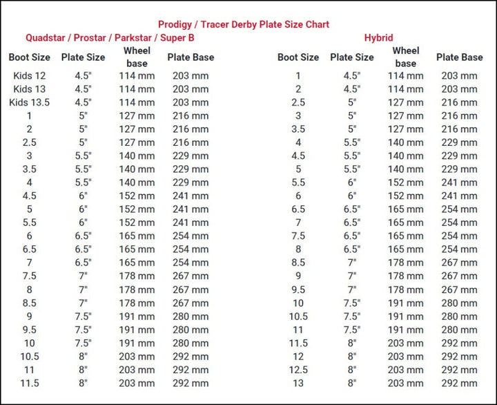 Table displaying Prodigy, Tracer Derby plate size chart with various plate sizes and dimensions.