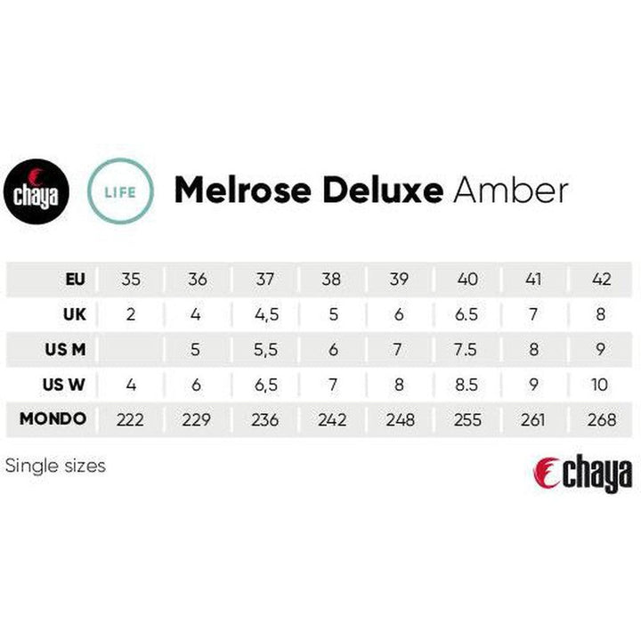Chaya - Amber Melrose Deluxe Roller Skates