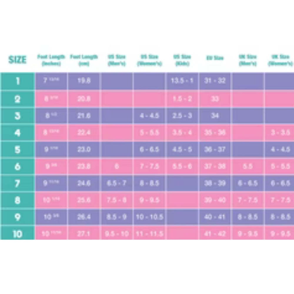 Moxi Skates - Lolly Strawberry Pink