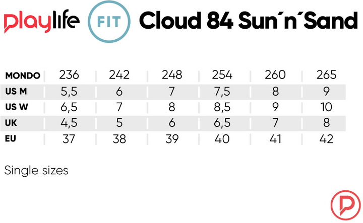 Size chart for 'Cloud 84 Sun'n'Sand' with various measurement units.