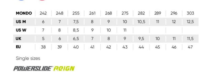 Powerslide Reign Perseus Inline Hockey Skate